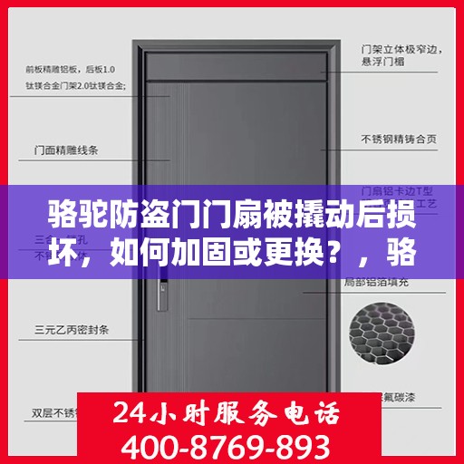 骆驼防盗门门扇被撬动后损坏，如何加固或更换？，骆驼防盗门门扇加固与更换指南，应对门扇被撬动后的损坏问题