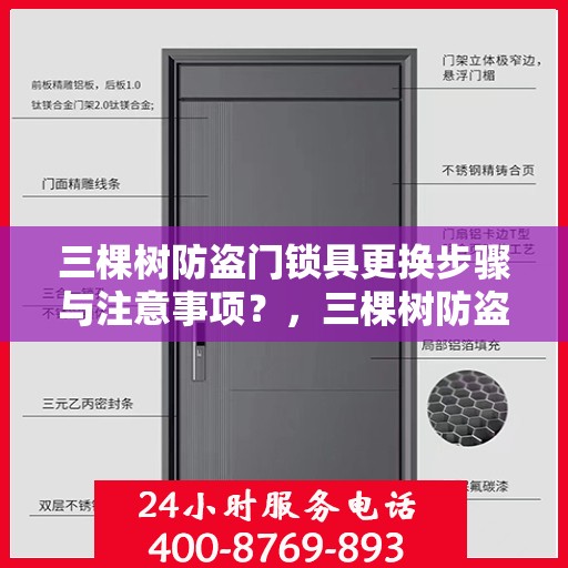 三棵树防盗门锁具更换步骤与注意事项？，三棵树防盗门锁具更换详解，步骤与注意事项全攻略