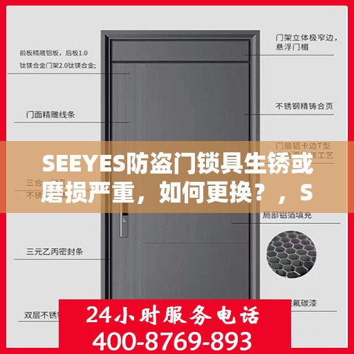 SEEYES防盗门锁具生锈或磨损严重，如何更换？，SEEYES防盗门锁具更换指南，解决生锈与磨损问题的方法