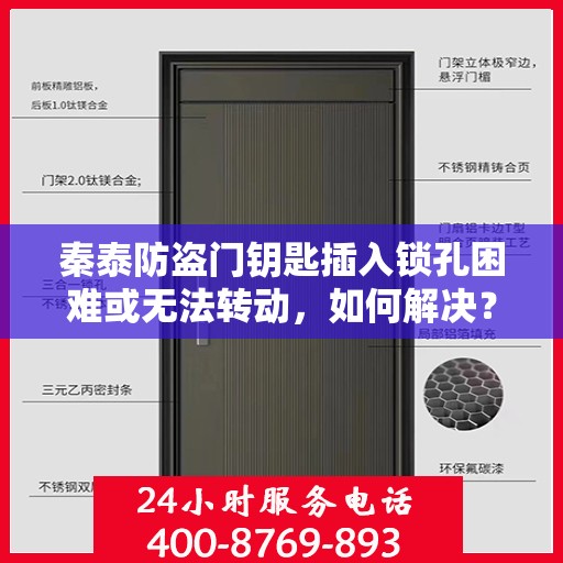 秦泰防盗门钥匙插入锁孔困难或无法转动，如何解决？，秦泰防盗门锁孔插入难题解析，钥匙困难转动怎么办？