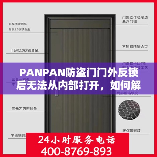 PANPAN防盗门门外反锁后无法从内部打开，如何解决？，PANPAN防盗门反锁外部锁定内部解锁难题解析及解决之道